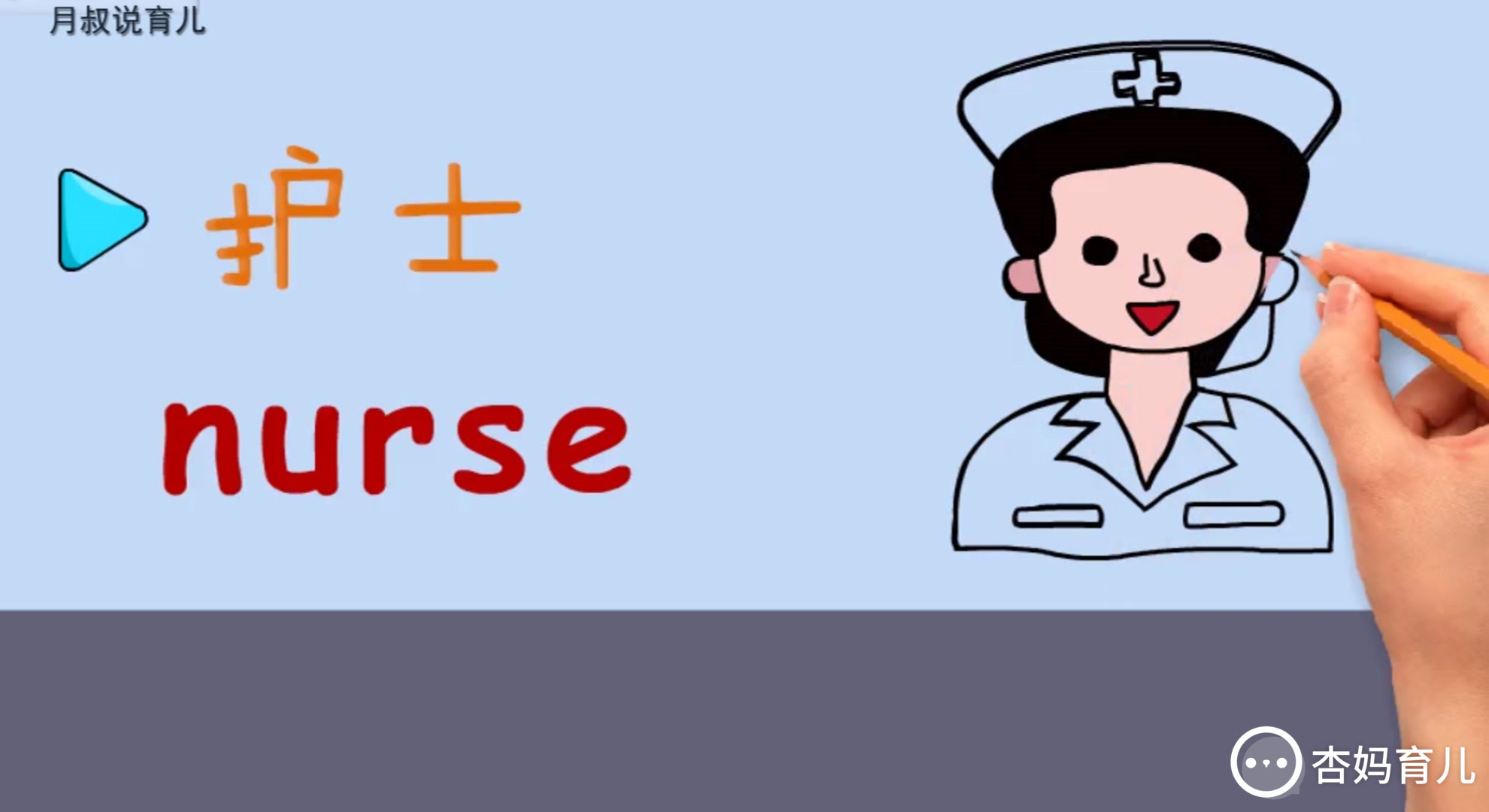 亲子绘画英语04:致敬英雄医护人员,护士英语学会了吗?